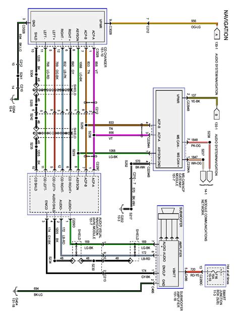 2008 impala stereo wiring diagram 